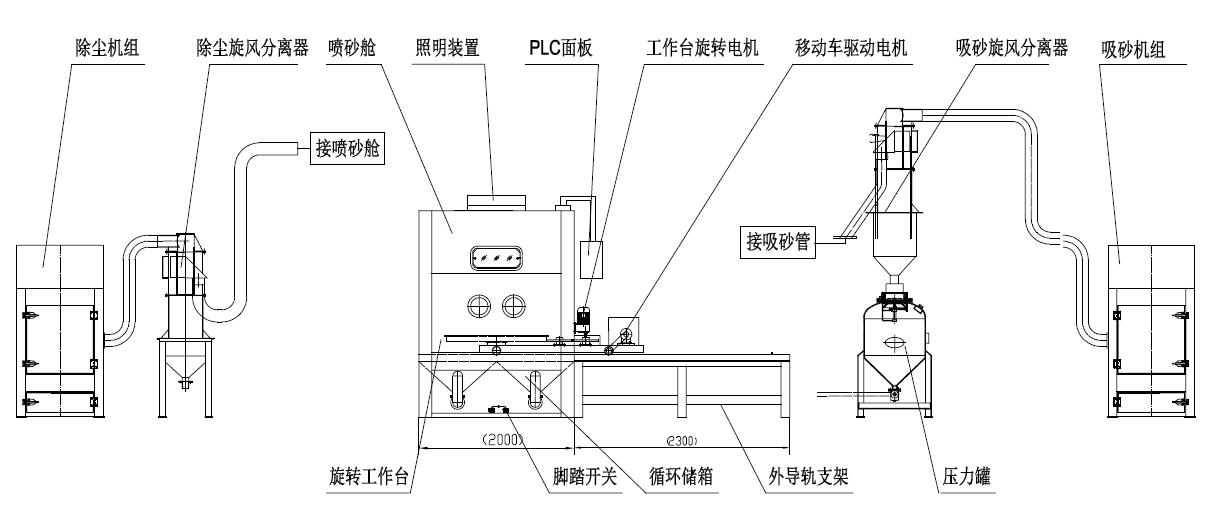 159示意图.jpg