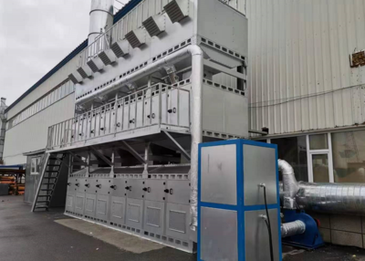 RCO催化燃烧喷砂房总述